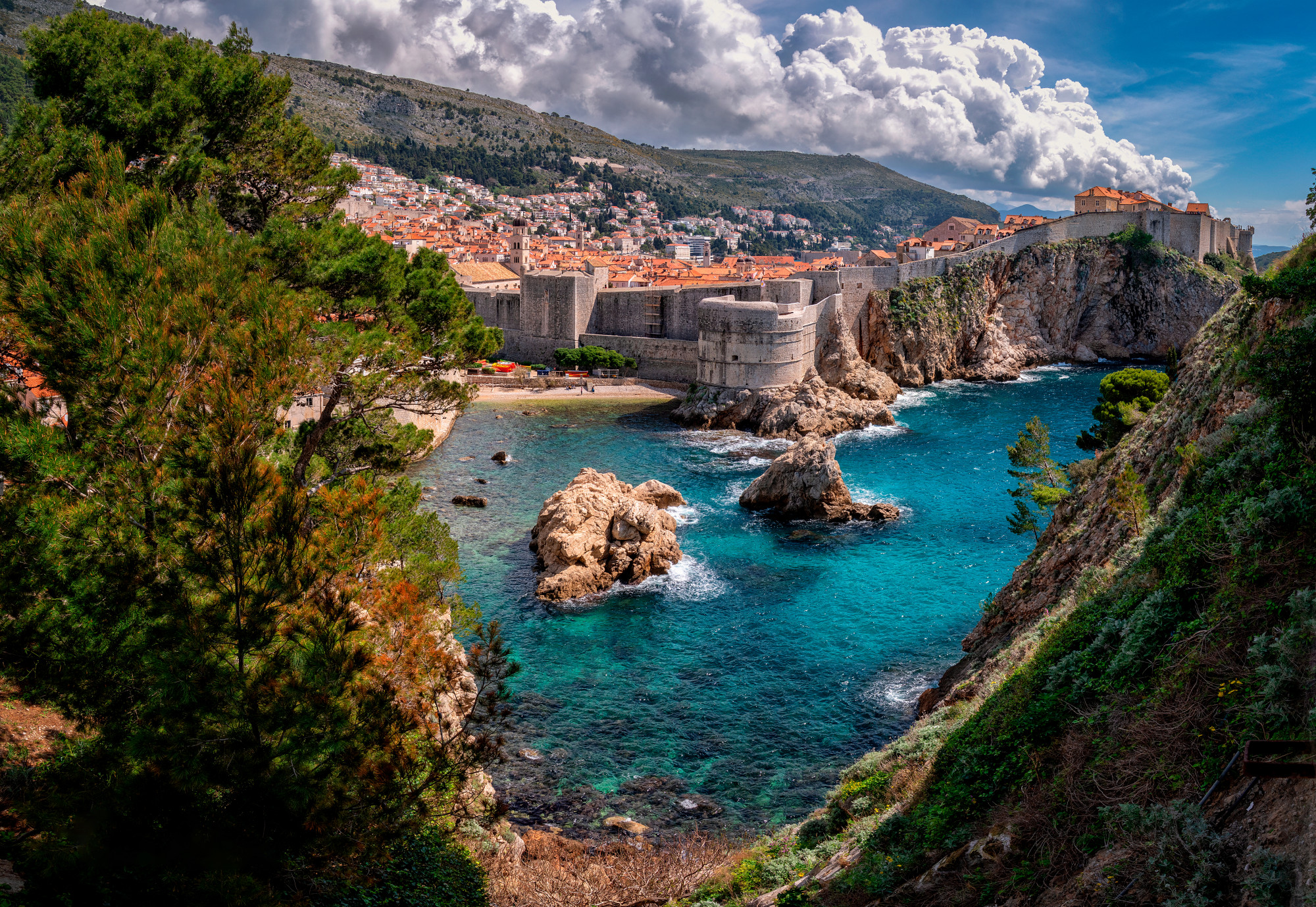 Perfecta Travel Top Interesting Facts About Croatia image
